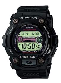 gw-7900-1er